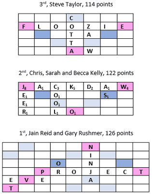 Scrabble 1, 2, 3