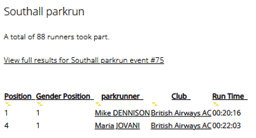 Southall parkrun double first