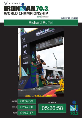 Richard Ruffell Triathlon Photo